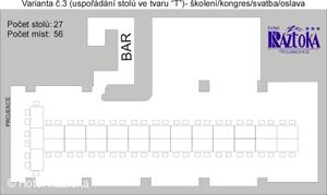 Kongresová turistika hotelu Ráztoka
