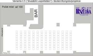 Kongresová turistika hotelu Ráztoka