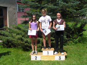 Macurův memoriál 2012